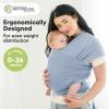 imageKeaBabies Baby Wrap Carrier  All in 1 Original Baby Carrier Newborn to Toddler Sling Easy to Wear Hands Free Bonding Lightweight Breathable Infant Wraps Trendy BlackPowder Blue