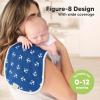 imageOrganic Burp Cloths Baby Boy ampamp Girl  5Pack Super Absorbent Cotton Burping Cloths for Babies Soft ampamp Plush Newborn Spit Up Rags Infant Towels for Milk Spit Up Unisex Large 21quot x 10quot CountrysideAdventurer