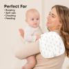 imageOrganic Burp Cloths Baby Boy ampamp Girl  5Pack Super Absorbent Cotton Burping Cloths for Babies Soft ampamp Plush Newborn Spit Up Rags Infant Towels for Milk Spit Up Unisex Large 21quot x 10quot CountrysideMarine Muse