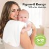 imageOrganic Burp Cloths Baby Boy ampamp Girl  5Pack Super Absorbent Cotton Burping Cloths for Babies Soft ampamp Plush Newborn Spit Up Rags Infant Towels for Milk Spit Up Unisex Large 21quot x 10quot CountrysideSoft White