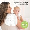 imageOrganic Burp Cloths Baby Boy ampamp Girl  5Pack Super Absorbent Cotton Burping Cloths for Babies Soft ampamp Plush Newborn Spit Up Rags Infant Towels for Milk Spit Up Unisex Large 21quot x 10quot CountrysideConstellation