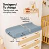 image2Pack Organic Changing Pad Covers for Girl Boy Neutral  100 Cotton Changing Table Pad Cover Soft Baby Nursery Diaper Changing Pad Sheets Contour Changing Pads Liners Change Pad Cover EllySteel