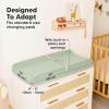 image2Pack Organic Changing Pad Covers for Girl Boy Neutral  100 Cotton Changing Table Pad Cover Soft Baby Nursery Diaper Changing Pad Sheets Contour Changing Pads Liners Change Pad Cover EllySage