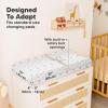 image2Pack Organic Changing Pad Covers for Girl Boy Neutral  100 Cotton Changing Table Pad Cover Soft Baby Nursery Diaper Changing Pad Sheets Contour Changing Pads Liners Change Pad Cover EllyNordic