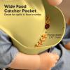imageKeaBabies 2Pack Silicone Baby Bibs for Eating  Sturdy FoodGrade Silicone Bibs for Babies Girl Boy Large Food Catcher Clean ampamp Put On Easily Waterproof Toddler Feeding Essentials SlateOlives