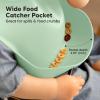 imageKeaBabies 2Pack Silicone Baby Bibs for Eating  Sturdy FoodGrade Silicone Bibs for Babies Girl Boy Large Food Catcher Clean ampamp Put On Easily Waterproof Toddler Feeding Essentials SlateMellow