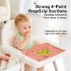 imageKeaBabies 2Pack Silicone Placemats for Toddlers  12x9 Non Slip Suction Baby Silicone Placemat for Kids Eating Easy to Clean Busy Travel Baby Mat for Dining Table Food GradeBPAFree SlateRoseate