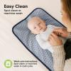 imageKeaBabies Portable Diaper Changing Pad Easy Wipe Clean  Foldable Waterproof Baby Changing Mat for Diaper Bag Compact Lightweight 25x13 Newborn Infant Baby Changer Travel Essential Black GeoPlanets