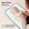 imageKeaBabies Portable Diaper Changing Pad Easy Wipe Clean  Foldable Waterproof Baby Changing Mat for Diaper Bag Compact Lightweight 25x13 Newborn Infant Baby Changer Travel Essential Black GeoCloud