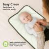 imageKeaBabies Portable Diaper Changing Pad Easy Wipe Clean  Foldable Waterproof Baby Changing Mat for Diaper Bag Compact Lightweight 25x13 Newborn Infant Baby Changer Travel Essential Black GeoDark Olive