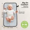 imageKeaBabies Portable Diaper Changing Pad Easy Wipe Clean  Foldable Waterproof Baby Changing Mat for Diaper Bag Compact Lightweight 25x13 Newborn Infant Baby Changer Travel Essential Black GeoPixel