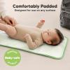 imageKeaBabies Portable Diaper Changing Pad Easy Wipe Clean  Foldable Waterproof Baby Changing Mat for Diaper Bag Compact Lightweight 25x13 Newborn Infant Baby Changer Travel Essential Black GeoAcacia