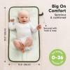 imageKeaBabies Portable Diaper Changing Pad Easy Wipe Clean  Foldable Waterproof Baby Changing Mat for Diaper Bag Compact Lightweight 25x13 Newborn Infant Baby Changer Travel Essential Black GeoDark Olive