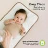 imageKeaBabies Portable Diaper Changing Pad Easy Wipe Clean  Foldable Waterproof Baby Changing Mat for Diaper Bag Compact Lightweight 25x13 Newborn Infant Baby Changer Travel Essential Black GeoRainbow