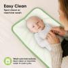imageKeaBabies Portable Diaper Changing Pad Easy Wipe Clean  Foldable Waterproof Baby Changing Mat for Diaper Bag Compact Lightweight 25x13 Newborn Infant Baby Changer Travel Essential Black GeoAcacia