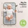 imageKeaBabies Portable Diaper Changing Pad Easy Wipe Clean  Foldable Waterproof Baby Changing Mat for Diaper Bag Compact Lightweight 25x13 Newborn Infant Baby Changer Travel Essential Black GeoOlive Green