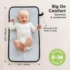 imageKeaBabies Portable Diaper Changing Pad Easy Wipe Clean  Foldable Waterproof Baby Changing Mat for Diaper Bag Compact Lightweight 25x13 Newborn Infant Baby Changer Travel Essential Black GeoDino Ridge