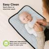 imageKeaBabies Portable Diaper Changing Pad Easy Wipe Clean  Foldable Waterproof Baby Changing Mat for Diaper Bag Compact Lightweight 25x13 Newborn Infant Baby Changer Travel Essential Black GeoDino Ridge