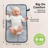 imageKeaBabies Portable Diaper Changing Pad Easy Wipe Clean  Foldable Waterproof Baby Changing Mat for Diaper Bag Compact Lightweight 25x13 Newborn Infant Baby Changer Travel Essential Black GeoNavy Blue