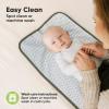 imageKeaBabies Portable Diaper Changing Pad Easy Wipe Clean  Foldable Waterproof Baby Changing Mat for Diaper Bag Compact Lightweight 25x13 Newborn Infant Baby Changer Travel Essential Black GeoOlive Green