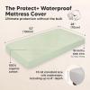 imageWaterproof Crib Mattress Protector Cover Fitted  2Pack Quiet Baby Crib Mattress Pad Sheets 52quot x 28quot Soft Quilted Cotton Baby Sheet Machine Washable Easy Fit Durable KhakiMavySageMavy