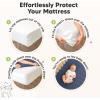 imageWaterproof Crib Mattress Protector Cover Fitted  2Pack Quiet Baby Crib Mattress Pad Sheets 52quot x 28quot Soft Quilted Cotton Baby Sheet Machine Washable Easy Fit Durable KhakiMavySoft WhiteQuin