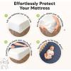 imageWaterproof Crib Mattress Protector Cover Fitted  2Pack Quiet Baby Crib Mattress Pad Sheets 52quot x 28quot Soft Quilted Cotton Baby Sheet Machine Washable Easy Fit Durable KhakiMavyFrostMavy