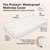 imageWaterproof Crib Mattress Protector Cover Fitted  2Pack Quiet Baby Crib Mattress Pad Sheets 52quot x 28quot Soft Quilted Cotton Baby Sheet Machine Washable Easy Fit Durable KhakiMavySoft WhiteMavy