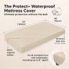 imageWaterproof Crib Mattress Protector Cover Fitted  2Pack Quiet Baby Crib Mattress Pad Sheets 52quot x 28quot Soft Quilted Cotton Baby Sheet Machine Washable Easy Fit Durable KhakiMavyOatMavy