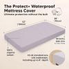 imageWaterproof Crib Mattress Protector Cover Fitted  2Pack Quiet Baby Crib Mattress Pad Sheets 52quot x 28quot Soft Quilted Cotton Baby Sheet Machine Washable Easy Fit Durable KhakiMavyThistleQuin