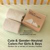 imageWaterproof Crib Mattress Protector Cover Fitted  2Pack Quiet Baby Crib Mattress Pad Sheets 52quot x 28quot Soft Quilted Cotton Baby Sheet Machine Washable Easy Fit Durable KhakiMavyOatMavy
