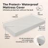 imageWaterproof Crib Mattress Protector Cover Fitted  2Pack Quiet Baby Crib Mattress Pad Sheets 52quot x 28quot Soft Quilted Cotton Baby Sheet Machine Washable Easy Fit Durable KhakiMavyPearl GrayMavy