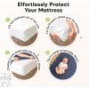 imageWaterproof Crib Mattress Protector Cover Fitted  2Pack Quiet Baby Crib Mattress Pad Sheets 52quot x 28quot Soft Quilted Cotton Baby Sheet Machine Washable Easy Fit Durable KhakiMavyPearl GrayQuin