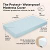 imageWaterproof Crib Mattress Protector Cover Fitted  2Pack Quiet Baby Crib Mattress Pad Sheets 52quot x 28quot Soft Quilted Cotton Baby Sheet Machine Washable Easy Fit Durable KhakiMavyGlacierQuin