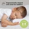 imageKeaBabies Toddler Pillow with Pillowcase and Toddler Pillowcase for 13X18 Pillow  Soft Cotton Baby Cushion for Sleeping  Toddler Pillow Case for Boy Kids  Machine Washable