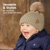 image2Pack Baby Hats for Girls Boys  Stretchy Baby Beanies Cute Newborn ampamp Toddler Winter Hat Soft ampamp Warm Pom Pom Beanie for Infant Toddler Boys Girls 636 Months Ember MLatte