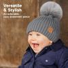 image2Pack Baby Hats for Girls Boys  Stretchy Baby Beanies Cute Newborn ampamp Toddler Winter Hat Soft ampamp Warm Pom Pom Beanie for Infant Toddler Boys Girls 636 Months Ember MSteel