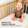 image2Pack Waterproof Baby Crib Sheets for Boys Girls  52x28 Viscose Derived from Bamboo Toddler Bed Sheet Neutral Fitted Crib Mattress Protector Cover for Baby Bedding Soft ampamp Gentle EcruNibblesBruce