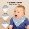 image8Pack Organic Baby Bandana Bibs for Boys Girls  Super Absorbent Triangle Baby Bibs for Drooling and Teething Infant 100 Cotton Extra Soft for Newborn Infant 036 Months ConstellationVessels