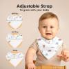 image8Pack Organic Baby Bandana Bibs for Boys Girls  Super Absorbent Triangle Baby Bibs for Drooling and Teething Infant 100 Cotton Extra Soft for Newborn Infant 036 Months ConstellationWilderness