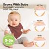 image8Pack Organic Baby Bandana Bibs for Girls  Super Absorbent Triangle Baby Bibs for Drooling and Teething Infant 100 Cotton Extra Soft for Newborn Infant 036 Months FlourishMoorQuin