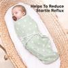 imageBaby Swaddle Sleep Sacks with Zipper  3Pack Swaddles for Newborns 36 Months Infant Baby Girls Boys Soft ampamp Durable Newborn Sleep Sack Easy Diaper Change Swaddling Blanket Sage LBeach Day