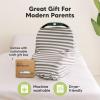 imageCar Seat Covers for Babies  Nursing Covers for Breastfeeding Baby Car Seat Canopy for Girls Boys Nursing Essentials for Breastfeeding Women Infant Stroller Privacy Protection ArcadiaBff Gray