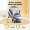 imageCar Seat Covers for Babies  Nursing Covers for Breastfeeding Baby Car Seat Canopy for Girls Boys Nursing Essentials for Breastfeeding Women Infant Stroller Privacy Protection ArcadiaArcadia