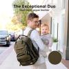 imageDiaper Bag Backpack  Multifunctional Travel Diaper Back PacksMaternity Baby Changing Bags Compact 12L Capacity PU Leather Waterproof Unisex Stylish Nappy Bag Diaper Changing Pad Navy BlueDark Olive
