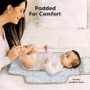 imageKeaBabies Portable Diaper Changing Pad  Large Waterproof Baby Changing Mat Compact Travel Diaper Clutch Functional Pockets Fit Newborn Essentials Wipeable ampamp Padded Baby Changer PrismPrairie