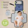 imageKeaBabies Portable Diaper Changing Pad  Large Waterproof Baby Changing Mat Compact Travel Diaper Clutch Functional Pockets Fit Newborn Essentials Wipeable ampamp Padded Baby Changer PrismPets  Paws