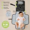 imageKeaBabies Portable Diaper Changing Pad  Large Waterproof Baby Changing Mat Compact Travel Diaper Clutch Functional Pockets Fit Newborn Essentials Wipeable ampamp Padded Baby Changer PrismPixel