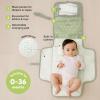 imageKeaBabies Portable Diaper Changing Pad  Large Waterproof Baby Changing Mat Compact Travel Diaper Clutch Functional Pockets Fit Newborn Essentials Wipeable ampamp Padded Baby Changer PrismAcacia