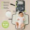 imageKeaBabies Portable Diaper Changing Pad  Large Waterproof Baby Changing Mat Compact Travel Diaper Clutch Functional Pockets Fit Newborn Essentials Wipeable ampamp Padded Baby Changer PrismWoods